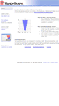 Mobile Screenshot of handygraph.com